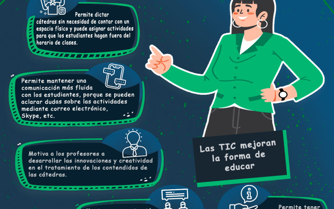 Algunas ventajas que representan las TIC  para los docentes